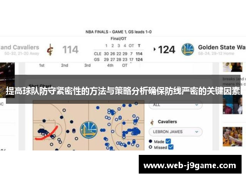 提高球队防守紧密性的方法与策略分析确保防线严密的关键因素