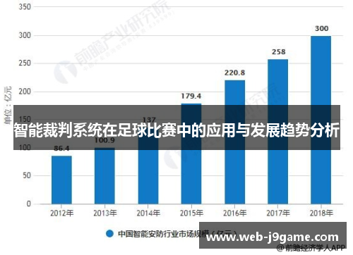 智能裁判系统在足球比赛中的应用与发展趋势分析