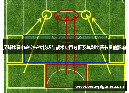 足球比赛中高空长传技巧与战术应用分析及其对比赛节奏的影响