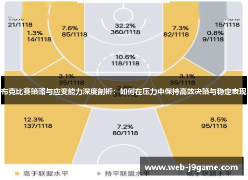 布克比赛策略与应变能力深度剖析:如何在压力中保持高效决策与稳定表现