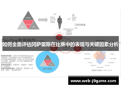 如何全面评估冈萨雷斯在比赛中的表现与关键因素分析