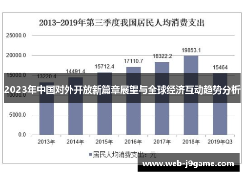 2023年中国对外开放新篇章展望与全球经济互动趋势分析