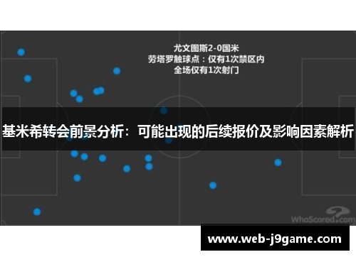 基米希转会前景分析：可能出现的后续报价及影响因素解析