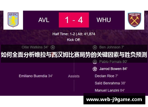 如何全面分析维拉与西汉姆比赛局势的关键因素与胜负预测