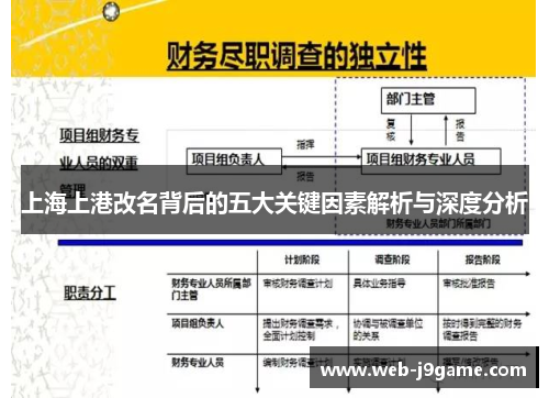 上海上港改名背后的五大关键因素解析与深度分析