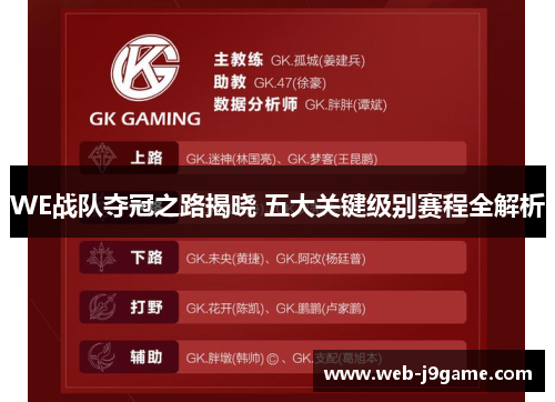 WE战队夺冠之路揭晓 五大关键级别赛程全解析