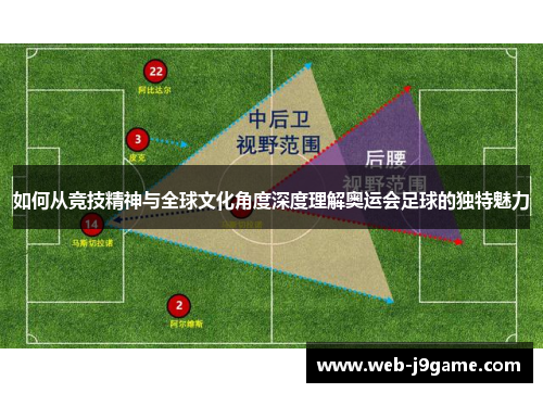 如何从竞技精神与全球文化角度深度理解奥运会足球的独特魅力