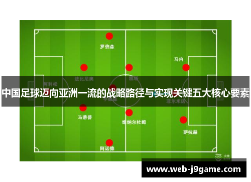 中国足球迈向亚洲一流的战略路径与实现关键五大核心要素