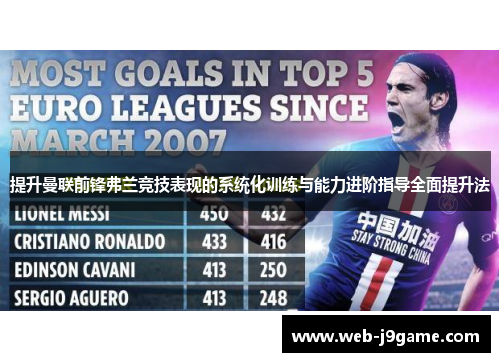 提升曼联前锋弗兰竞技表现的系统化训练与能力进阶指导全面提升法